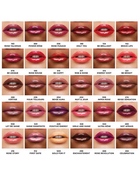 lancome lip gloss color chart.